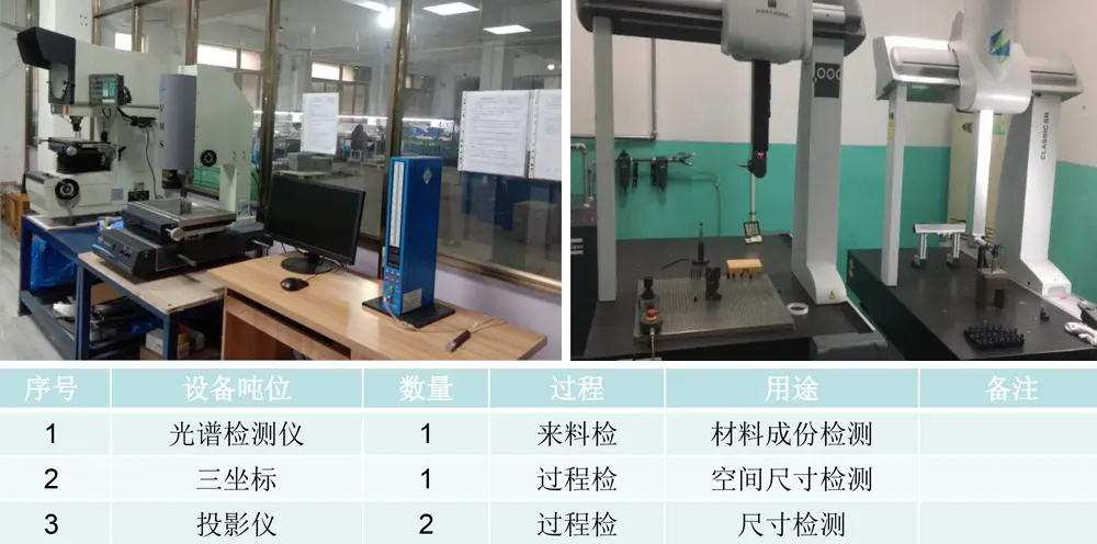 通化医疗设备压铸件